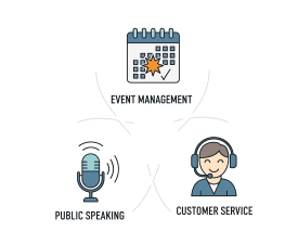 Online Course Certificate in Event Management